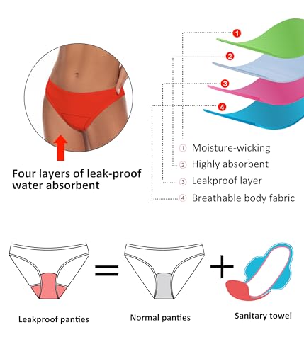Image of Beautikini Period Swimwear for Teens Two Piece Leakproof Menstrual Bikini Swimsuit Sporty Bathing Suits for Girls Women