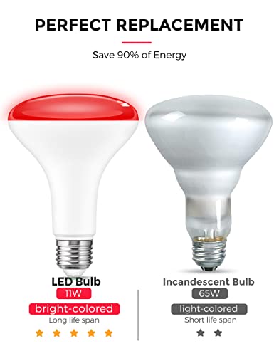 Image of L LOHAS LED Red Flood Light Bulbs, 11 Watt Colored Can Light Bulbs E26, BR30