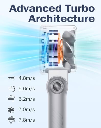 Image of Portable Handheld Fan with Semiconductor Ice Cooling, [Instant Ice Relief], 4000mAh Rechargeable Mini Personal Fan, 5 Speeds, Quiet USB Travel Fan for Outdoor, Commuting, Summer Heat