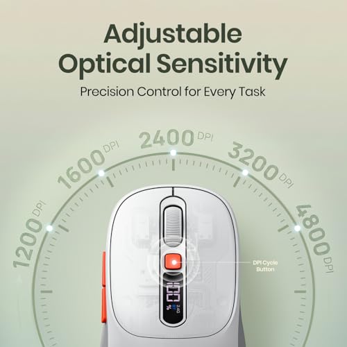 Image of Portronics Toad 9 Wireless Bluetooth Mouse with Dual Wireless (BT + 2.4 GHz), Smart LED Display, Rechargeable Battery, Forward & Back Button, Multi-Device Pair, Upto 4800 Dpi Sensitivity(White)
