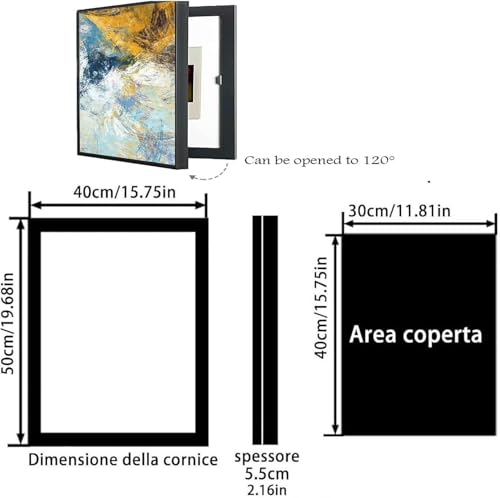 Cache-interrupteur et boîte à fusibles en tableau de décoration murale - 2