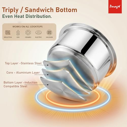 Image of Parage 2 Pieces Tri-Bond Stainless Steel Tope Set with Lid, 1 L, 1.3 L, Tri-Ply Bottom Patila, Bhagona /Bhigona Set for Gas & Induction Compatible, Boiling Cooking Pots (Size No. 11, 12)