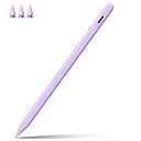 DIGIROOT Pencil, NO.1 Sales US&EU, 13 Mins Fast Charge, Palm Rejection gallery image