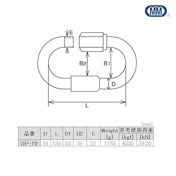 OPMMリング 水本 OPMMリング OP-5 ステンレス 太さ5mm | あかばね金物