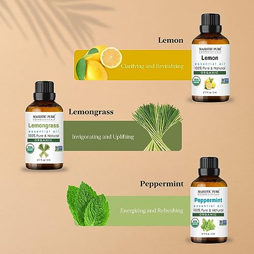 Majestic Pure MP_USDASET Usda Organic Essential Oils Set thumb #3