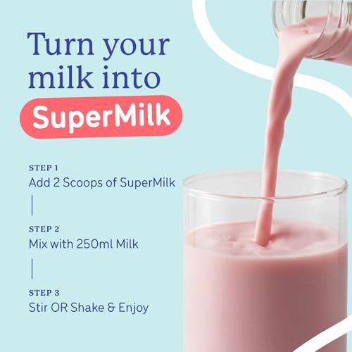 Image of Gritzo SuperMilk Growth+ (2-6y Kids), Strawberry Swirl, 400g | 7g Protein with 20 Vitamins & Minerals | Zero Refined Sugar