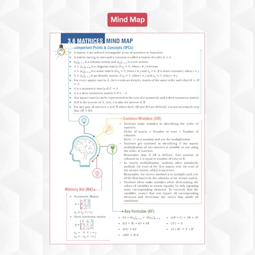 Image of S.M.A.R.T. Minds Mathematics Textbook for CBSE Class 12th Vol. 1, 2 & 3 (with Audio Visual Learning Resources) by Parijat Jain (IIT Delhi & IIM Ahmedabad)