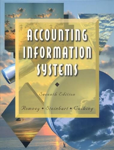 Accounting Information Systems
