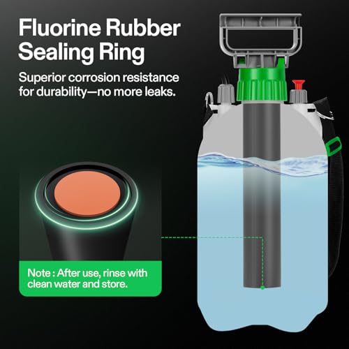 VIVOSUN Pump Sprayer 5L, Portable Water Spray Bottle in Lawn and Garden Yard, Weed Sprayer for Plants with 3 Nozzles, Adjustable Shoulder Strap, Pressure Relief Valve