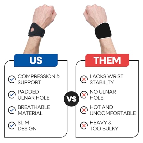 Wrist Wrap Compression Wrist Brace For TFCC Tears | Carpal Tunnel Pain & Tendonitis Relief | Padded Hole For Ulnar | Wrist Support For Working Out | Wrist Wraps for Men Women | Fits Both Wrists (MED)
