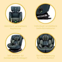 Osann Eno360 2 Reboarder 360 drehbar mit Isofix, Kindersitz ab 1 Jahr – Ansicht 2