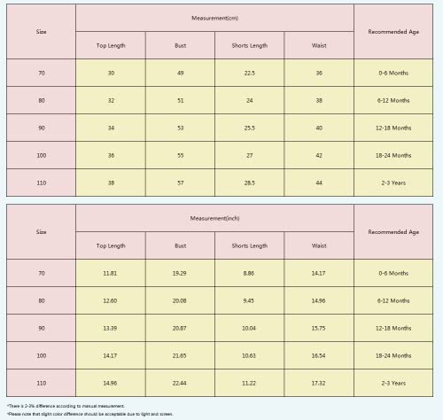 Rtnnsbbfcm Newborn Baby Boy Summer Clothes Sleeveless Front Pocket Tank Top Striped Shorts 2Pcs Casual Outfit (Black,18-24 Months) #TOP5