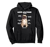 Mops Hundeliebhaber