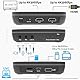 ClonerAlliance UHD Pro Max, 4K Cinematic-FPS 4K@24fps (Max 4K@30fps) Videorecorder mit H.265/H.264 Codec, 4K@60fps Passthrough HDMI Capture DVR.