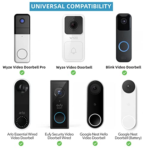 Jedeleos Doorbell Transformer, 24V Transformer For Blink Doorbell, Power Adapter For Google Nest, Eufy, Wyze, Arlo Video Doorbell, 315" Long Cable 24 Volt 500Ma Transformer (Black) #TOP2