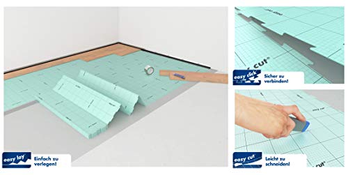 SELITAC 3 mm - Verlegeunterlage für Parkett und Laminat (10,63 m²)