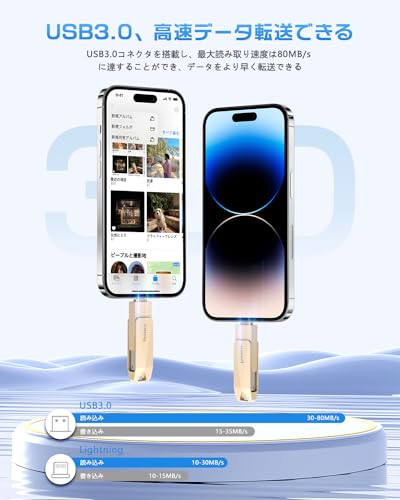 undefined Patianco【MFi認証品 セキュリティ機能付】iPhone用 USBメモリ 512GB 3in1 データ移行 usb lightning/USB/Type-C搭載 高速 スマホ 写真データ バックアップ 大容量 iPhone/iPad/PC/Android/Mac対応 写真・動画保存 スマホ容量不足解消 回転式 iPhone 15/14/13/SE/iPad Air/Proなど対応 ゴールド の商品画像 4