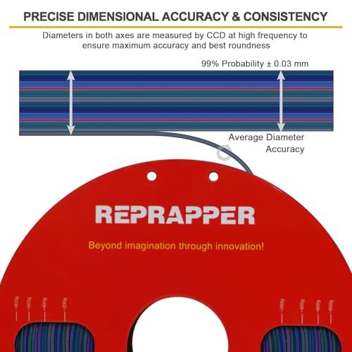 Image of RepRapper Universe Rainbow PLA Filament, Shiny Multicolor Silk PLA 1.75 mm Filament (+-0.03 mm), Sparkle Fast Change Multi-color1 kg 3D Printer Filament for 3D Printer