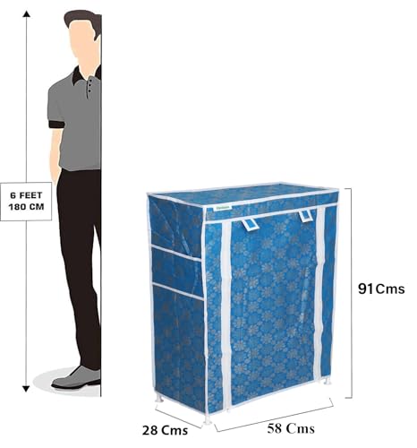 Product Variant View