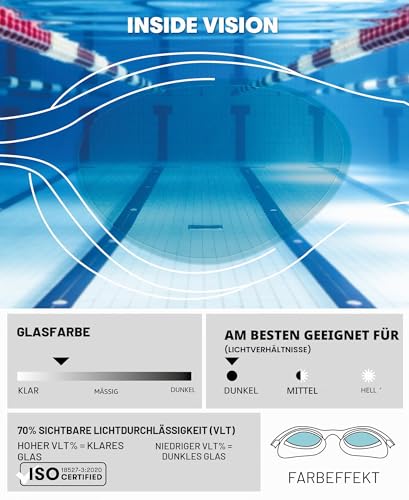 ARENA The One Unisex-Schwimmbrille für Erwachsene, Schwimmbrille mit Großen Gläsern, Anti-Beschlag und UV-Schutz… – Ansicht 3