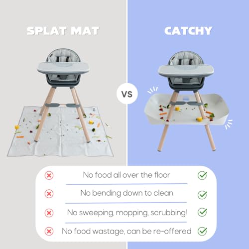 Image of CATCHY - Food Catcher - Compatible with Maxi-COSI Moa 8-in-1 High Chair + 12 Other High Chairs - Highchair Sold Separately - Baby & Toddler Food & Mess Catcher - Under High Chair Accessory | High Chair Food Catcher - High Chair Sold Separately - Baby & Toddler Food & Mess Catcher - Under High Chair Accessory