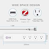 UseeLink Zigbee Power Strip thumbnail 3