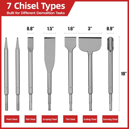 Image of 7PCS SDS Plus Chisel Set with Case, 10-Inch Rotary Hammer Chisels for Concrete, Tile & Masonry, Heat-Treated Steel, Includes Point, Flat, Grooving, Scraping, Tile & 3-Inch Scaling Chisel