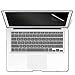 IBENZER Compatible with Old Version MacBook Air 13 Inch Case (2017-2010 Release), Models: A1466/A1369, Plastic Hard Shell Case with Keyboard & Screen Cover for Mac Air 13, Crystal Clear, A13CYCL+2