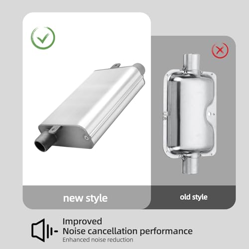 PWGHWG 24mm Abgasschlauch Schalldämpfer, Edelstahl Standheizung Schalldämpfer, Parkheizung Schalldämpfer Set, Standheizung Auspuff Schalldämpfer für Dieselheizung, Auto Auspuffanlage