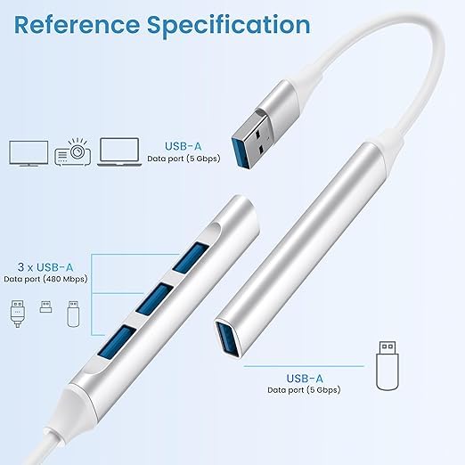 Image of 4-in-1 USB Hub Dock Multiport Adapter | 1xUSB 3.0 & 3xUSB 2.0 Ports | Up to 5Gbps High-Speed Data Transfer | Compact USB Splitter for Laptop, PC & MacBook