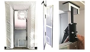 Colorus Premium Staubschutztür 333-01-EA Alu Pendel