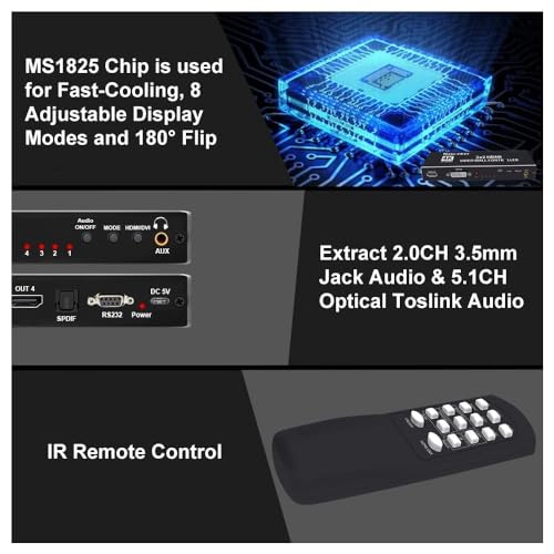 Image of MICROWARE 2x2 HDMI Video Wall Controller, 1080P@60Hz HD-MI DVI TV Wall Processor with Audio Out, 4K HDTV Video Image Processor with RS232, Support 180 Rotate, 2x2 1x2 1x3 1x4 2X1 3x1 4x1