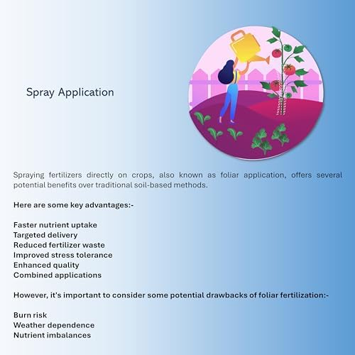 MKP Mono Potassium Phosphate NPK 00-52-34 Fertilizer Growth Promoter | Gardening Use in Indoor-Outdoor Plants | Agriculture Use in Drip-Soil-Spray 400 g