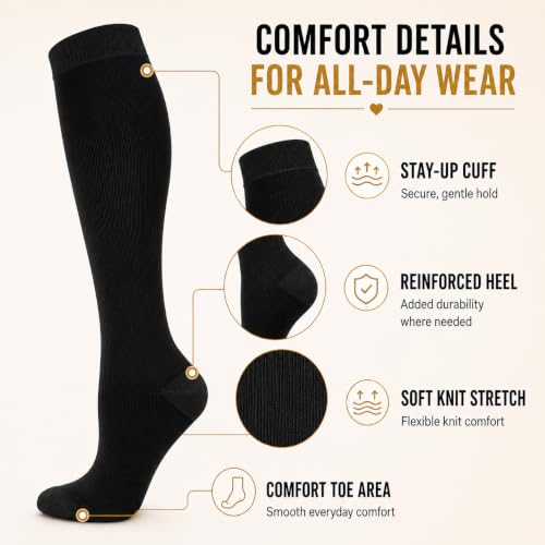 Image of Compression Socks for Women & Men(1 /3 /7 /8 PACK) - Best for Running,Medical,Nurse,Travel,Cycling-20-30mmHg