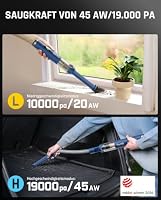 Fanttik Slim V10 APEX kabelloser Autostaubsauger, 4-in-1 Tragbarer, Blau – Ansicht 5