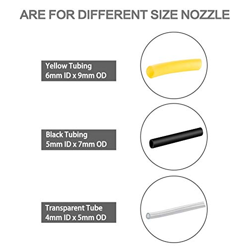 Toybasics Lab Vacuum Filtration Pumps #TOP3