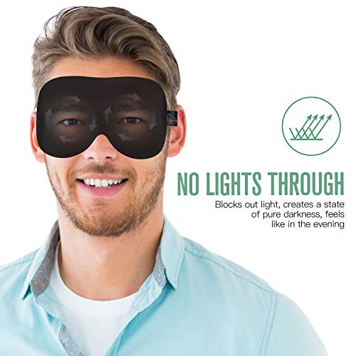 100% Blackout Sleep Mask Most Comfortable Contoured Eye Cups and Nose Covering for Women Men, ALASKA BEAR 3D Pillowy… - Image 4