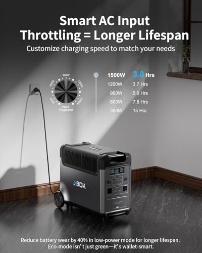 Image of ABOK Ark3600 Portable Power Station, 3840Wh LiFePO4 Battery, 3600W AC Output, Expandable to 11520Wh, 15 Outlets, Solar Generator for Home Backup, RV, Camping, Emergencies