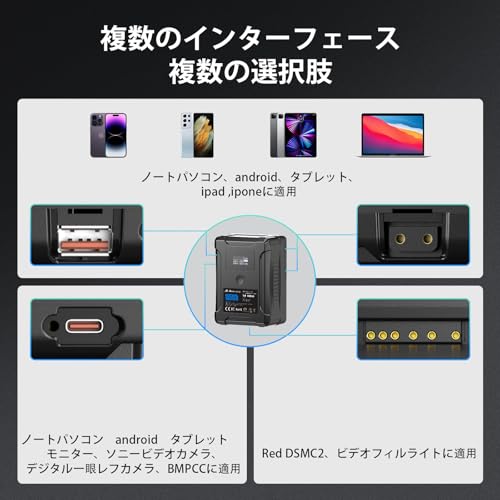 Powerextra Vマウントバッテリー の商品画像 6