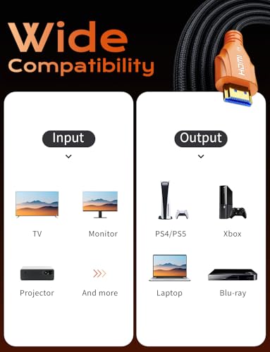 Image of Cratree 8K HDMI Cable 15FT - HDMI Cord 48Gbps,High Speed HDMI Cable Gaming,Supports 8K 60Hz,4K 120Hz,HDR /eARC /HDCP 2.2&2.3,Compatiblefor Monitor,Projector,HDTV and DVD Player
