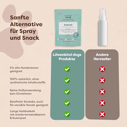 Löwenkind Dogs 100% natürliche Pads für Reiseübelkeit Hunde - wirkungsvolle Entspannung bei Autofahrten (6 Kräuterpads, Travel-Pads bei Reiseübelkeit)