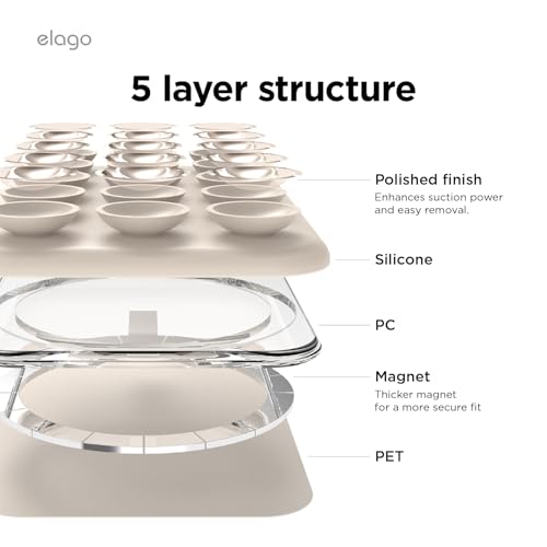 Image of elago Magnetic Suction Cup Phone Mount for iPhone, Compatible with MagSafe | Removable, Silicone, Holder, Hands-Free Selfies, Video for TikTok, Instagram Influencer, Creator, Strong Magnetism (Stone)