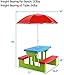 Costzon Kids Picnic Table, Indoor & Outdoor Plastic Table and Bench with Removable Umbrella, Portable Toddler Picnic Table and Chair Set for Garden, Backyard, Patio