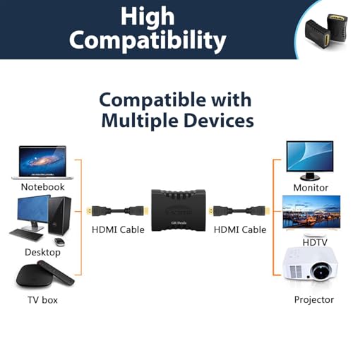Image of HDMI Extender Female to Female Coupler Adapter for HDTV, Laptop PC, Projector and etc. (HDMI Female to Female Extender). Black.