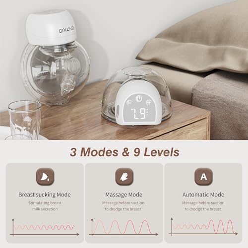 image for ANWIKE Wearable Breast Pump 1508, Electric Breast Pump, Ultra-Silent H
