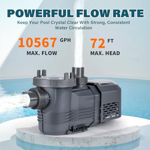 Anbull Variable Speed Pool Pump, 2.5 HP, 220V, 10567GPH, Above/Inground Pool Pump, Energy Efficient, High Flow, Powerful Self Primming Swimming Pool Pumps with Filter Basket — view 5