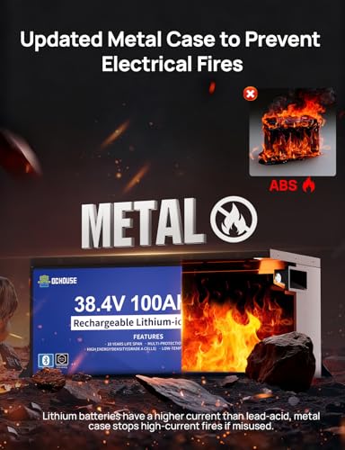 DC HOUSE 36V 100Ah Metal Case Kit