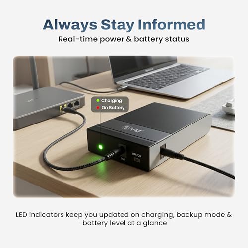 Image of EVM Mini UPS for Router | 12V WiFi Power Backup | 4000mAh Battery | Up to 3 Hours Backup | Zero Lag Switching | Overcharge Protection | for Modem & CCTV (EWRT-001)