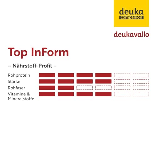 deukavallo Top Inform | Hochverdauliches Aufbaufutter bei erhöhtem Energie- und Proteinbedarf | 25 kg