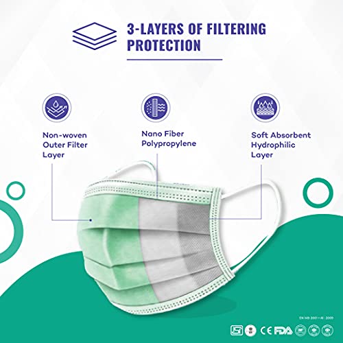 Image of 3 Ply Disposable Cotton Face Masks (Pack of 1000, Green) for Unisex with Nose Pin BIS, (ISI) Certified Mask with Melt Blown Layer